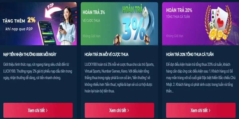 Khuyến mãi chào mừng C8BET